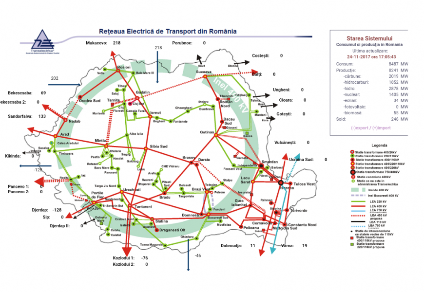 Factura la curent ne arde la buzunar. Energia electrică s-a scumpit cu aproape 40 % într-o săptămână