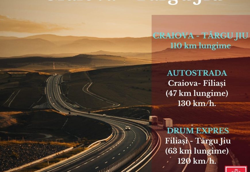 “Drumul Expres TÂRGU JIU-FILIAȘI trece cu succes în următoarea etapă!”
