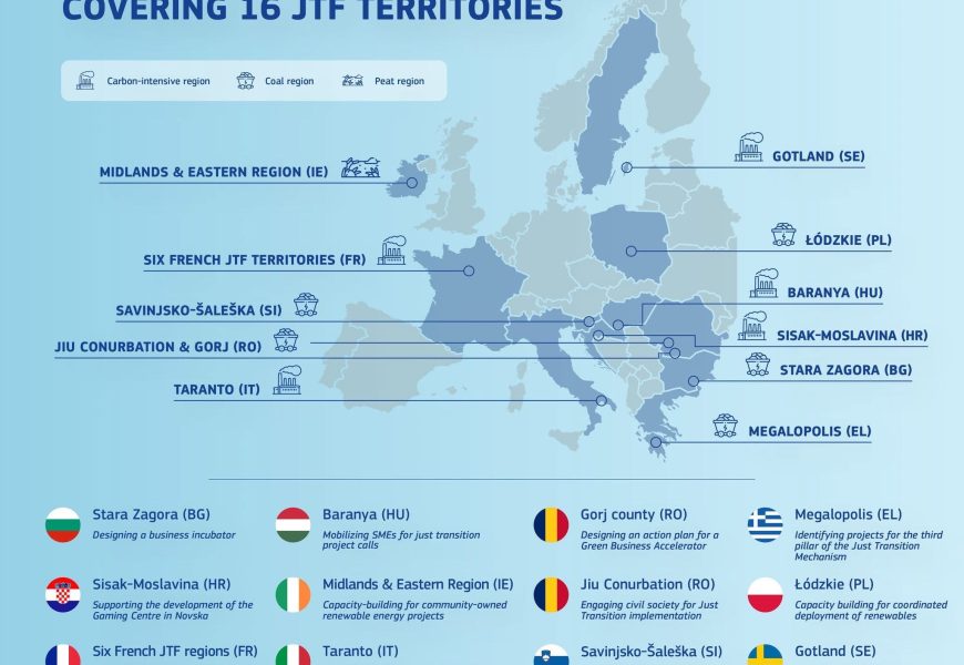 CJ Gorj sprijină mediul de afaceri din județ 